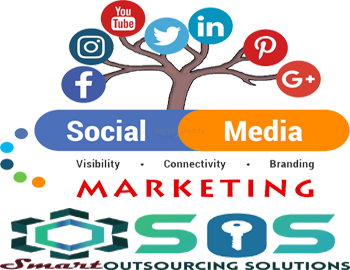 social media marketing training