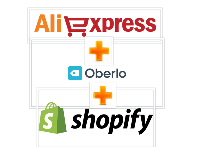 aliexpress to shopify store